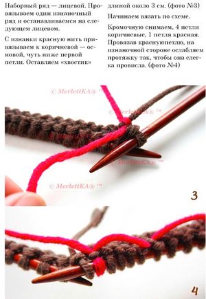 Основы вязания спицами